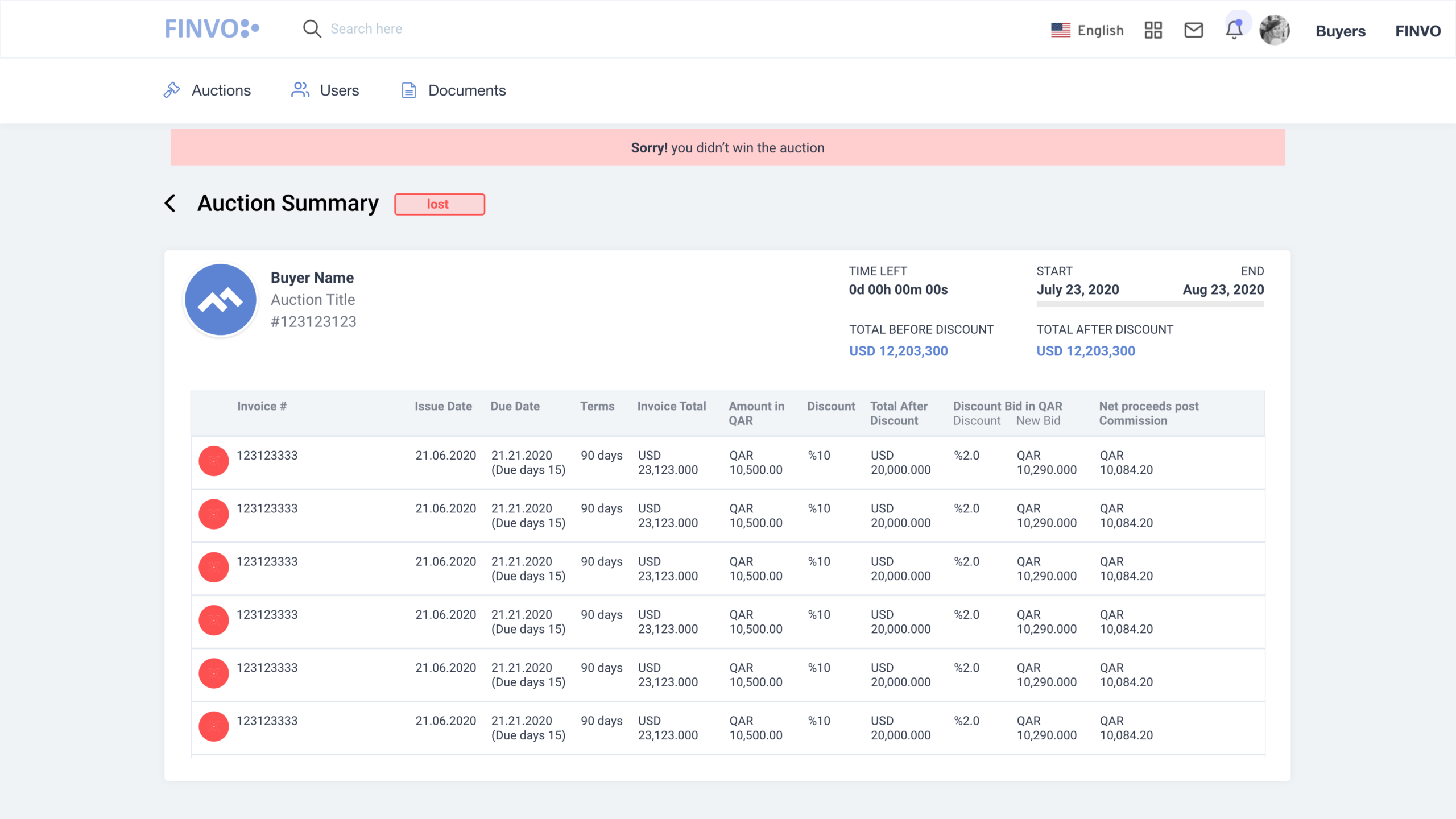 SUPPLIER - Auctions – Auction Lost